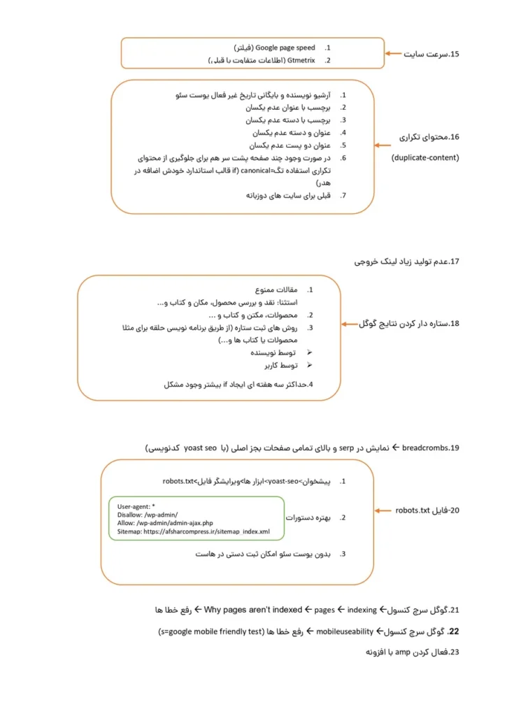 چک لیست طلایی